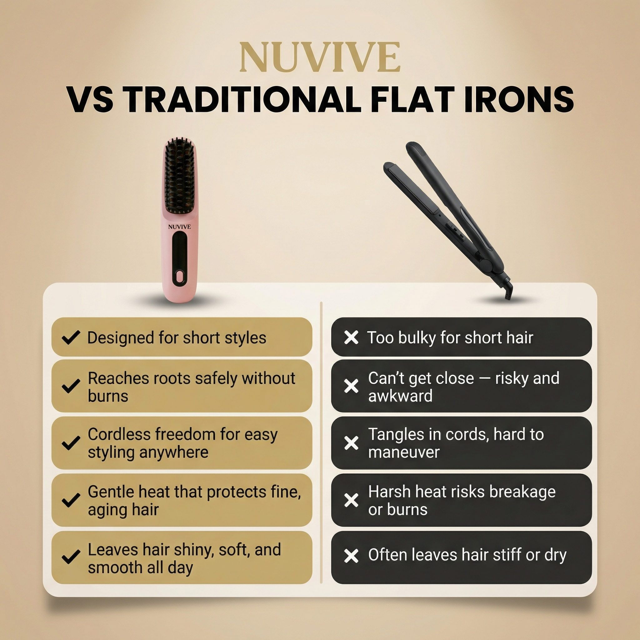 Nuvive Wave |  Wireless Heated Brush